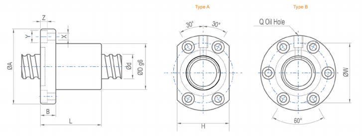 Ha72ab739a6464483844922fd7eea0bc6A