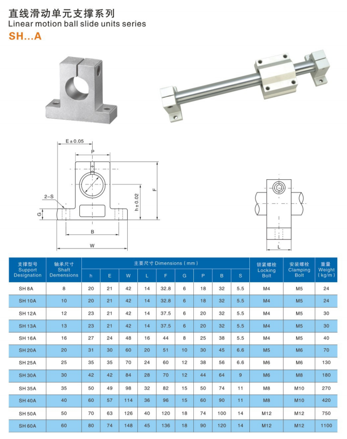 Eje de rodamiento de movimiento lineal