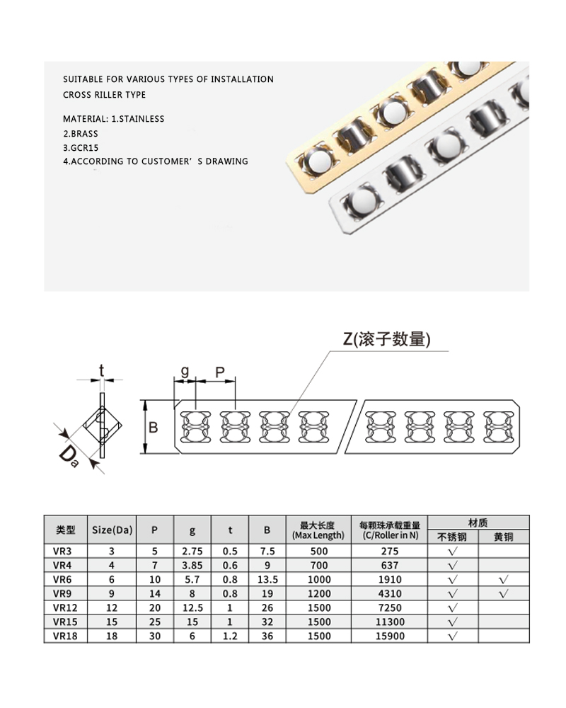 jaula de rodillos para gu&iacute;a de rodillos cruzados