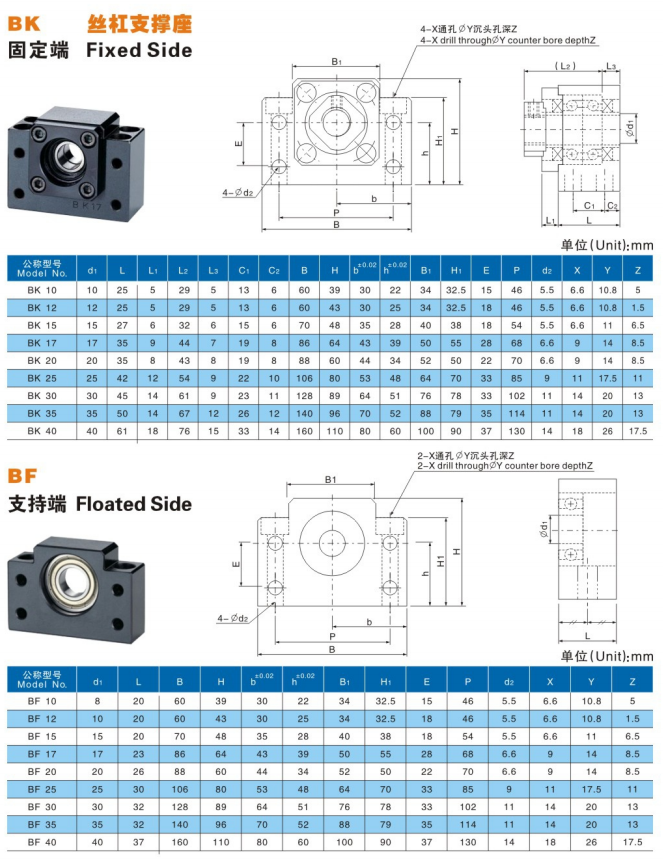 Soportes de husillo de bolas BK BF